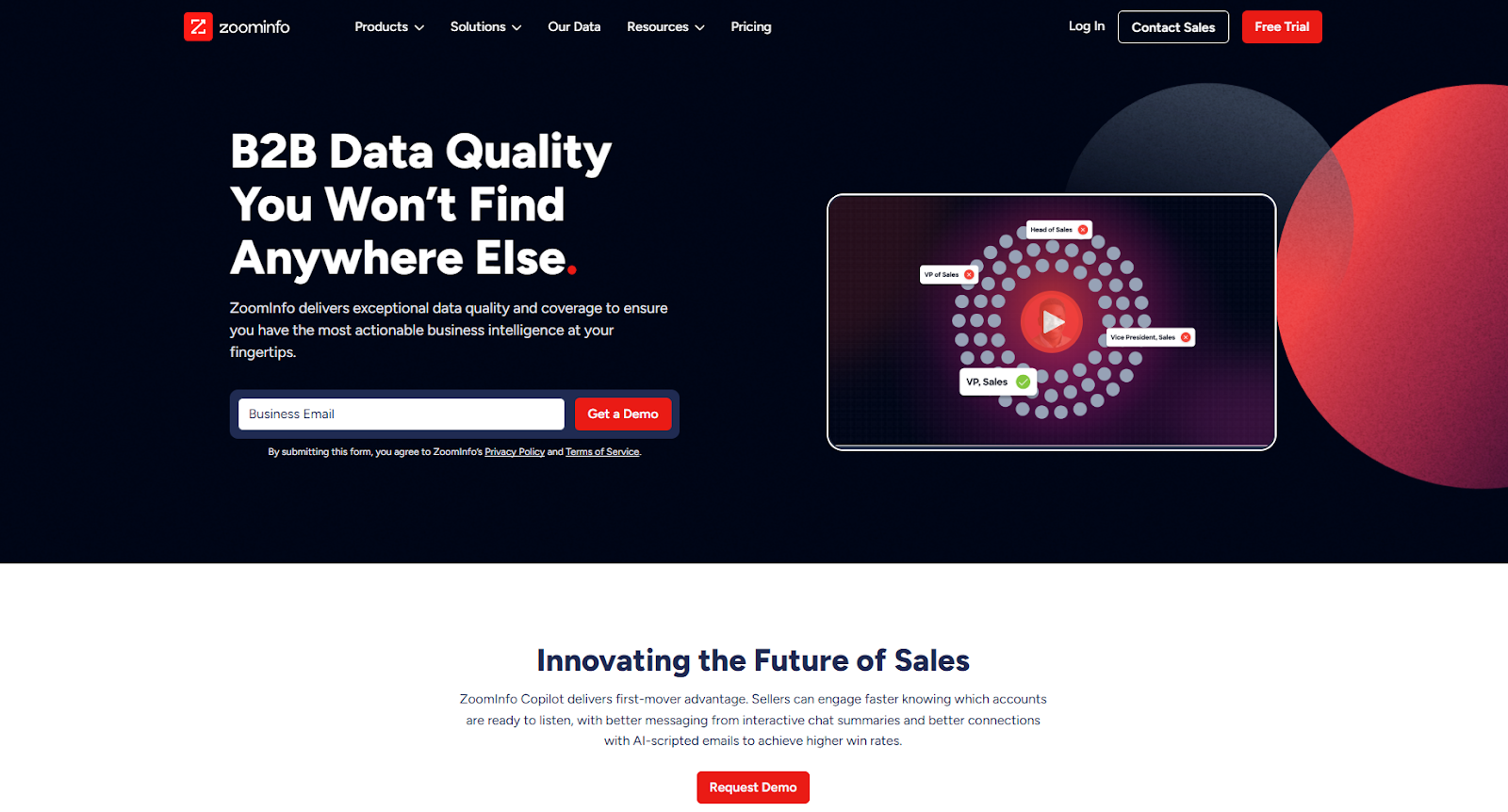 ZoomInfo