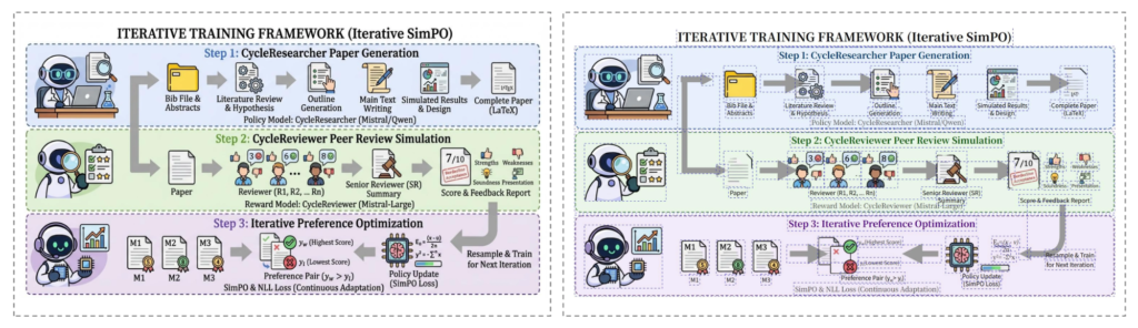 Enter the Scientific Figure Editor Era