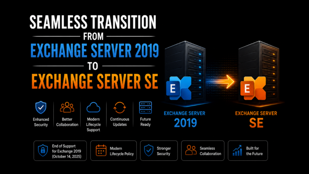  Seamless Transition from Exchange Server 2019 to Exchange Server SE