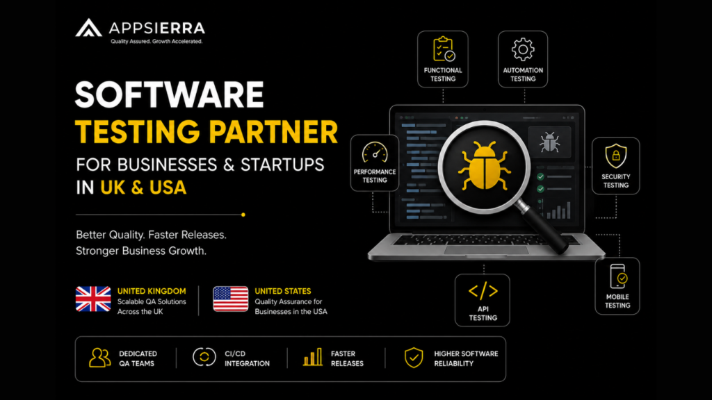 Software Testing Partner for Businesses & Startups UK & USA