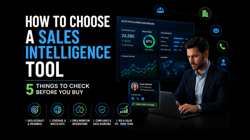 How to Choose a Sales Intelligence Tool: 5 Key Checks