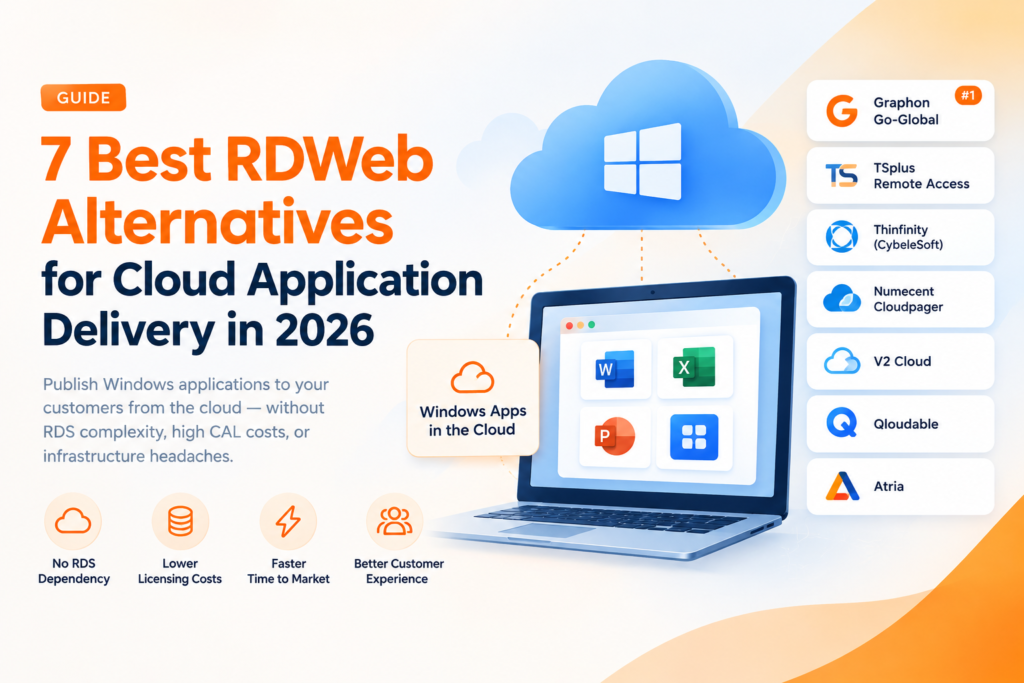 7 Best RDWeb Alternatives for Cloud Apps in 2026