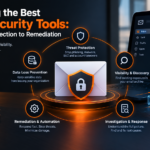 Best Email Security Tools