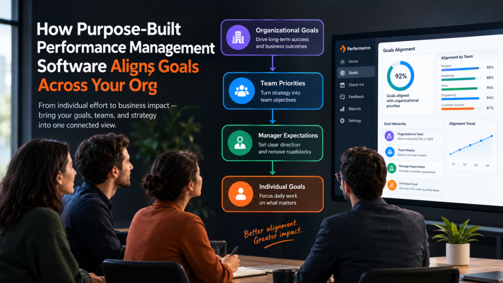 Performance Management Software for Goal Alignment