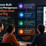 Performance Management Software for Goal Alignment