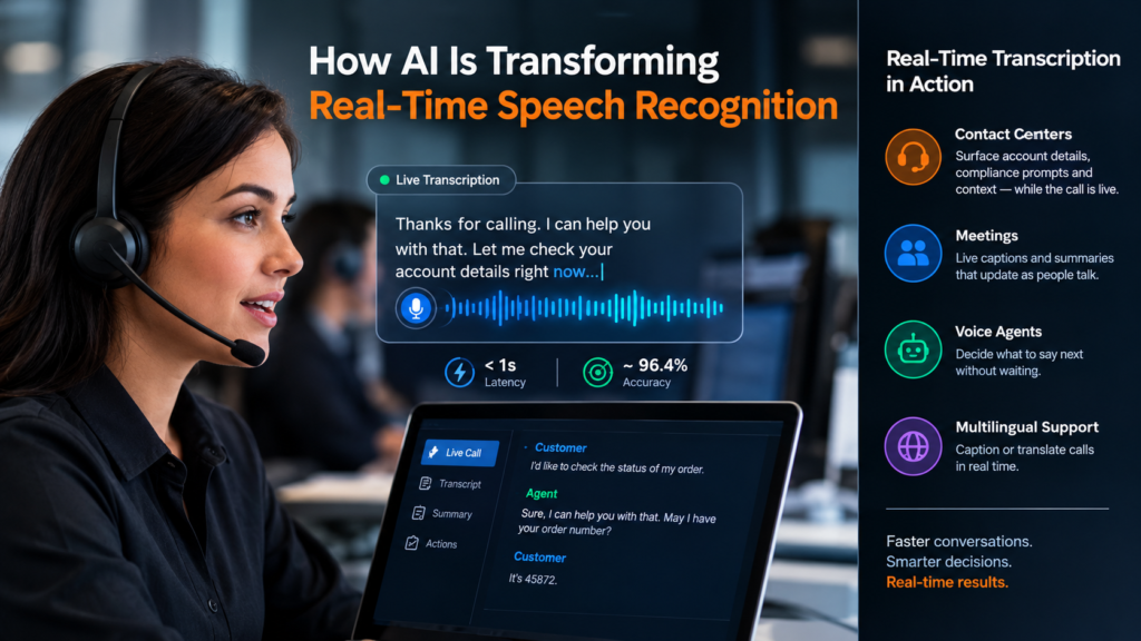 How AI Is Transforming Real-Time Speech Recognition